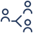 Audience Segmentation